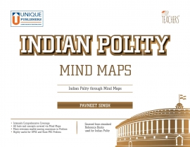 Indian Polity Mind Maps