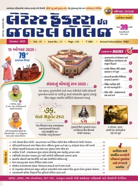 Latest Facts In General Knowledge October 2025